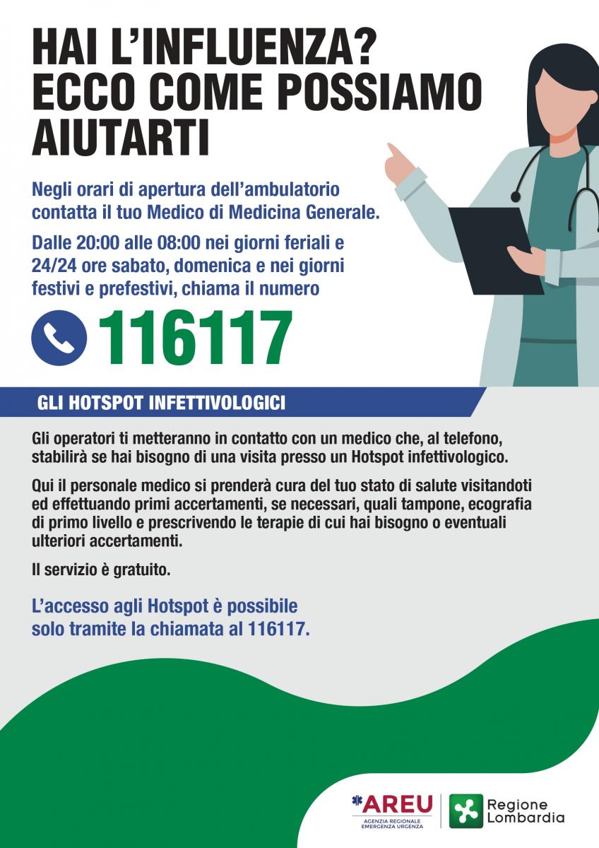 Locandina Hotspot